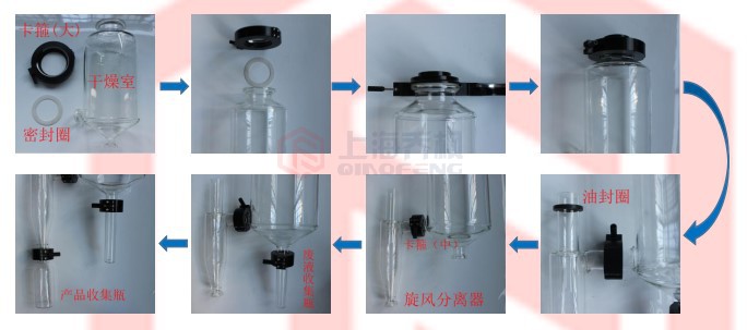 91视频看看簧色使用說明書